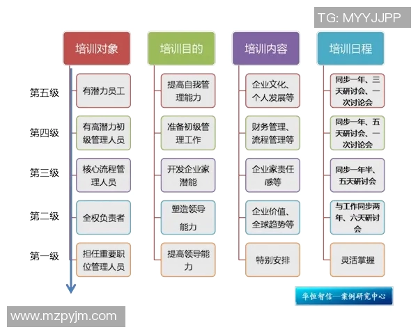 北京羽毛球队区域防守革新之路探索与实践分析 北京羽毛球队区域防守革新之路探索与实践分析