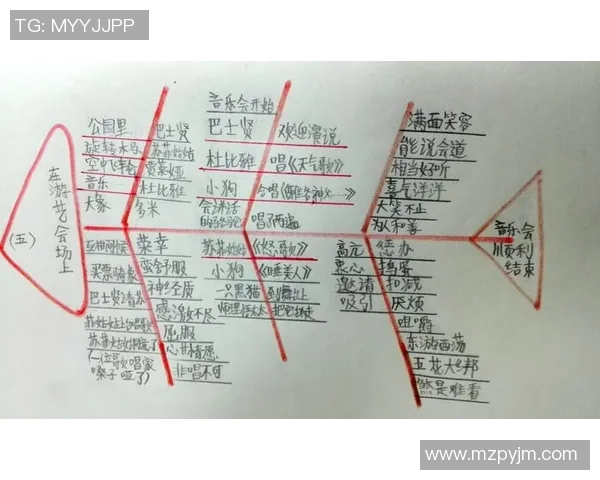 成都羽毛球队的战术解析与训练秘籍深度探讨 成都羽毛球队的战术解析与训练秘籍深度探讨