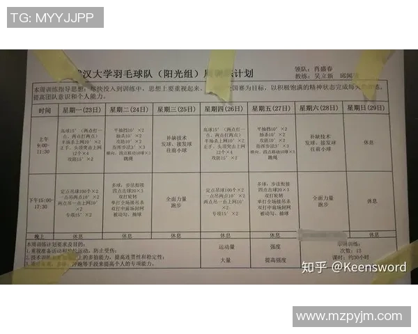武汉羽毛球队配合技巧深度解析与其他球队的比较分析 武汉羽毛球队配合技巧深度解析与其他球队的比较分析