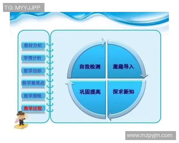 深入探讨上海攀岩队心理素质表现的数据分析与提升策略