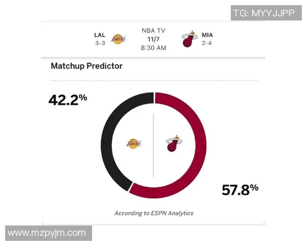 湖人对阵热火的精彩技术统计分析与比赛亮点回顾