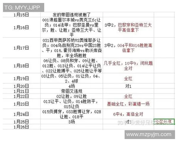 韩国与菲律宾比赛赔率分析及投注建议详解 韩国与菲律宾比赛赔率分析及投注建议详解