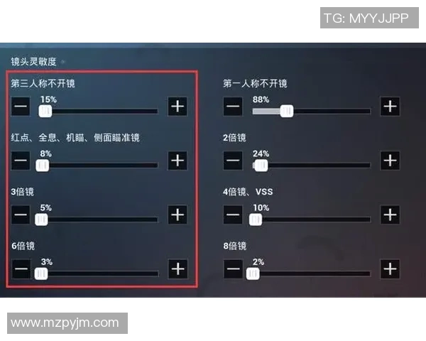 和平精英战术解析V5战队快攻体系的优势与实战应用探讨MBA 和平精英战术解析V5战队快攻体系的优势与实战应用探讨MBA