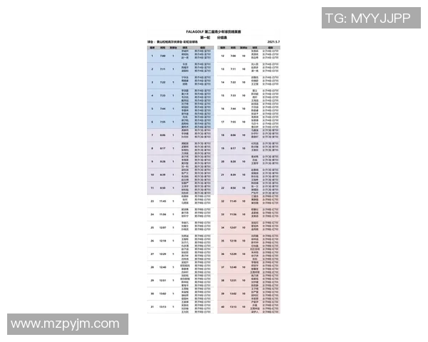 北京极限运动队在滑板精英赛中以95分稳居积分榜首位MBA 北京极限运动队在滑板精英赛中以95分稳居积分榜首位MBA