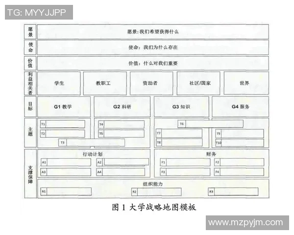 北京羽毛球队在大师赛中的团队协作表现分析与启示MBA 北京羽毛球队在大师赛中的团队协作表现分析与启示MBA