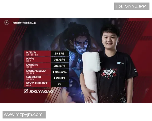 城市赛积分榜更新JDG战队以61分稳居第一名领跑全局MBA