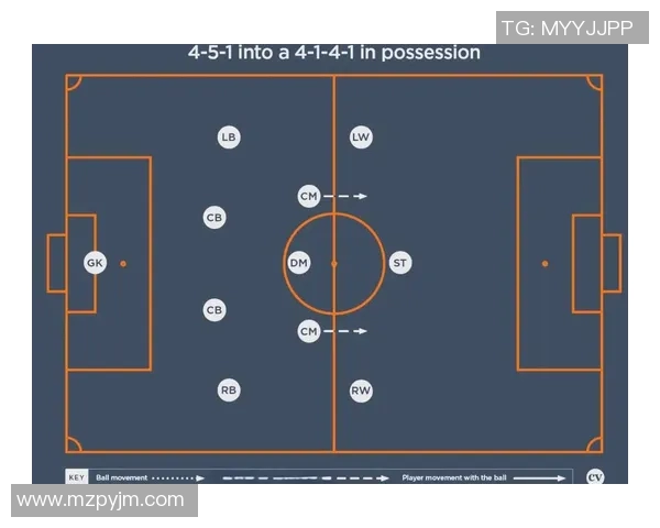 杭州足球队反击战术解析与实战应用探讨 杭州足球队反击战术解析与实战应用探讨