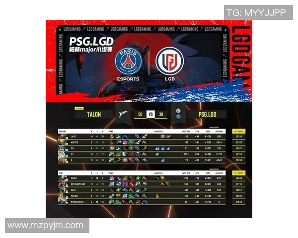 DOTA2最新配合排行榜揭晓V5战队荣登第九名引发热议