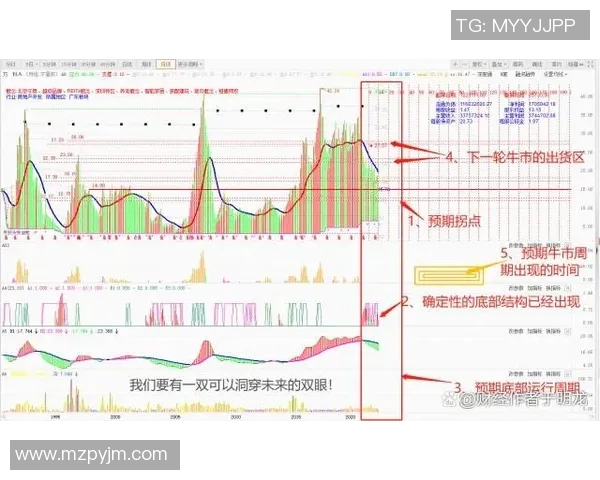 武汉攀岩队运营分析：成功经验与面临挑战的深度探讨